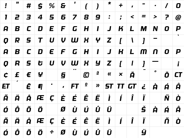 MorganBig Bold Italic Character Map