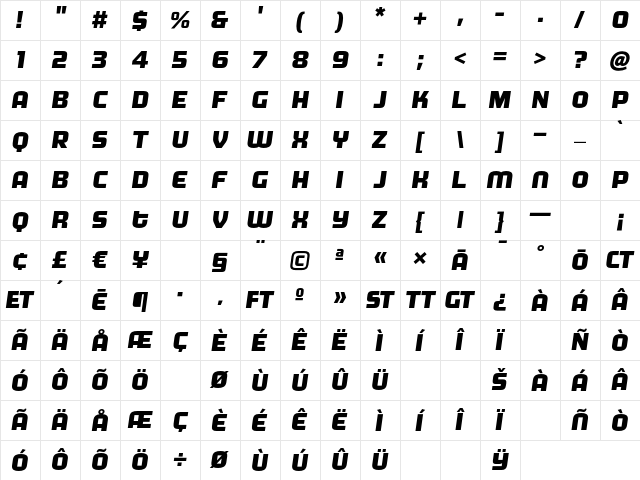 MorganBig ExtraboldItalic Character Map