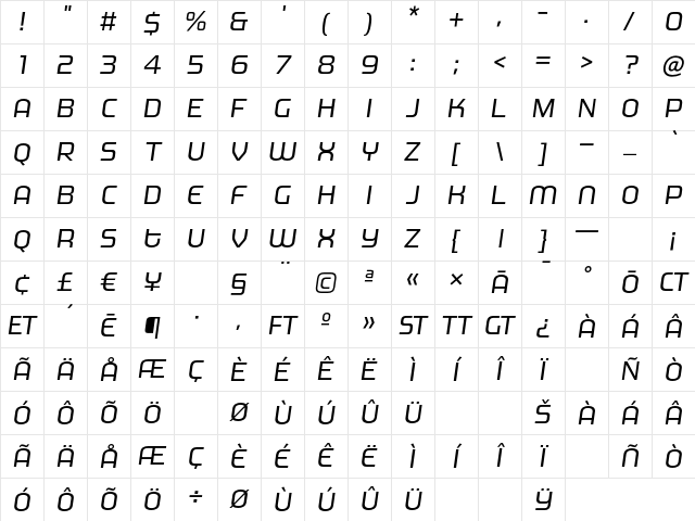 MorganBig Italic Character Map