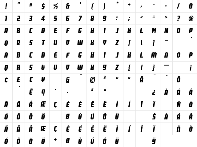 MorganPoster Black Italic Character Map