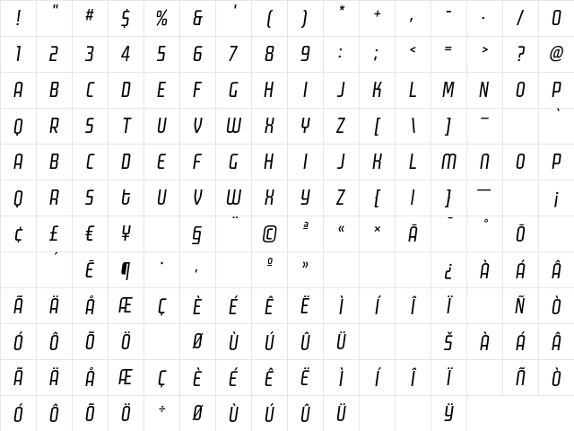 MorganPoster Italic Character Map