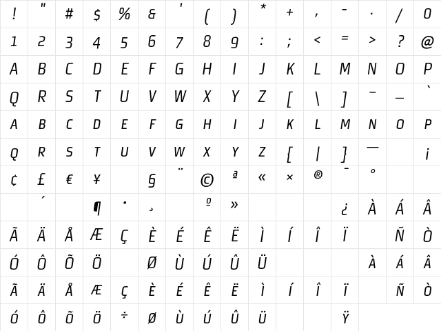 MorganSansCond ItalicExpert Character Map
