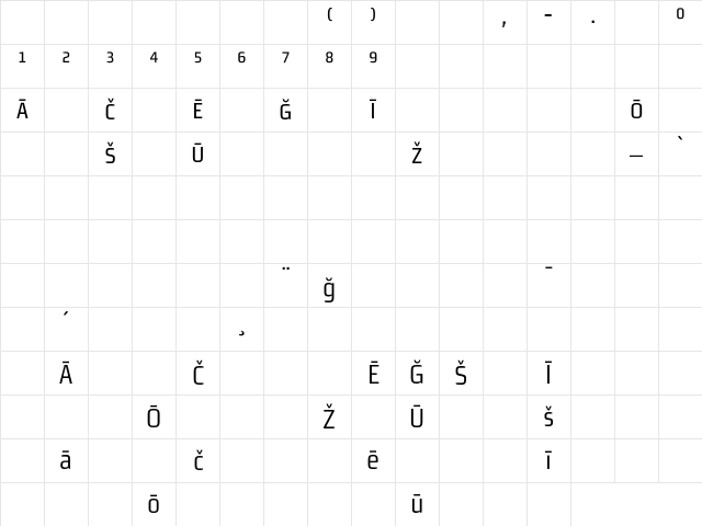 MorganSansCond RegularPi Character Map