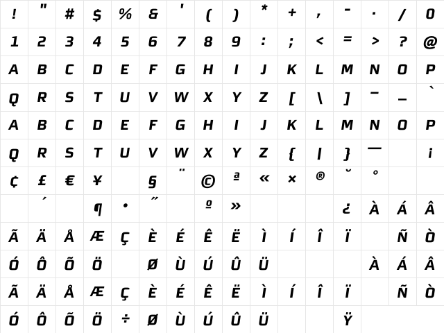 MorganSnCaps Bold Oblique Character Map MorganSnCaps Bold Oblique Character Map