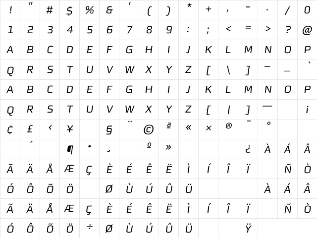 MorganSnCaps Oblique Character Map MorganSnCaps Oblique Character Map