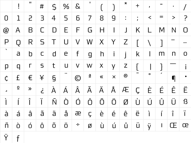 MorganSnLining Regular Character Map MorganSnLining Regular Character Map