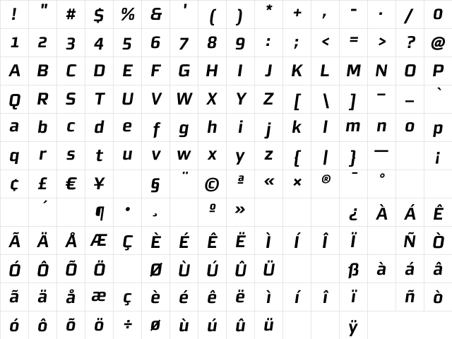 MorganSnOffice Bold Oblique Character Map