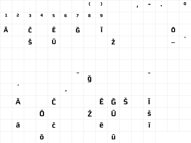 MorganSnPi Bold Character Map