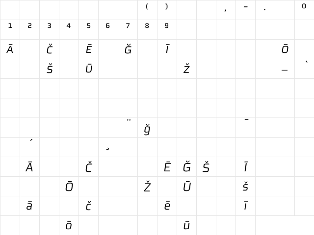 MorganSnPi Oblique Character Map