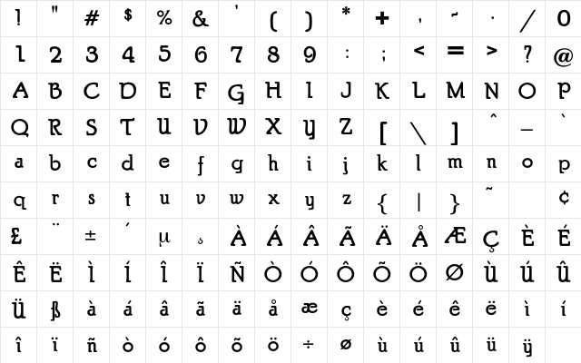 Mormone Regular Character Map Mormone Regular Character Map