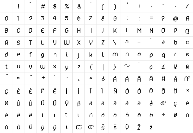 lelim 800 Character Map lelim 800 Character Map