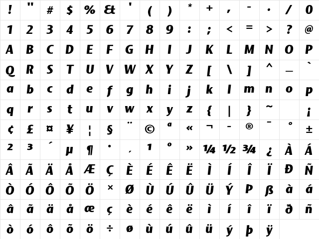 Mosquito Formal Std Black Italic Character Map