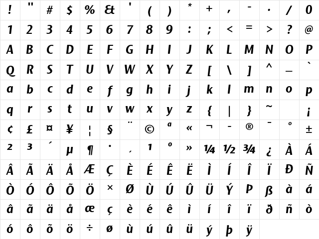 Mosquito Formal Std Bold Italic Character Map