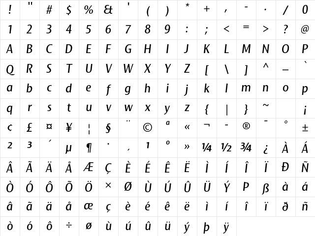 Mosquito Formal Std Italic Character Map