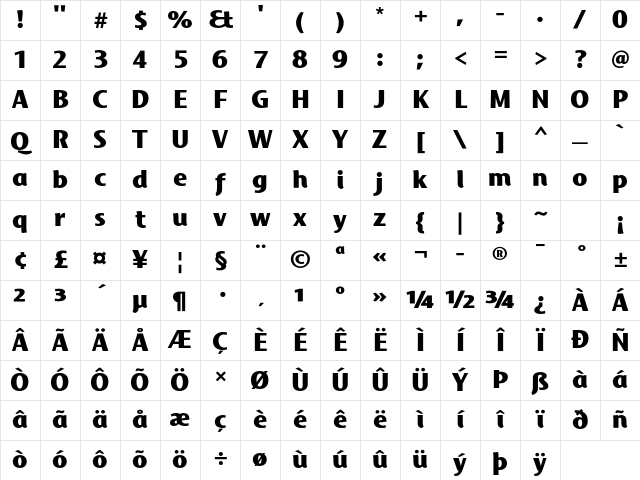 Mosquito Std Black Character Map