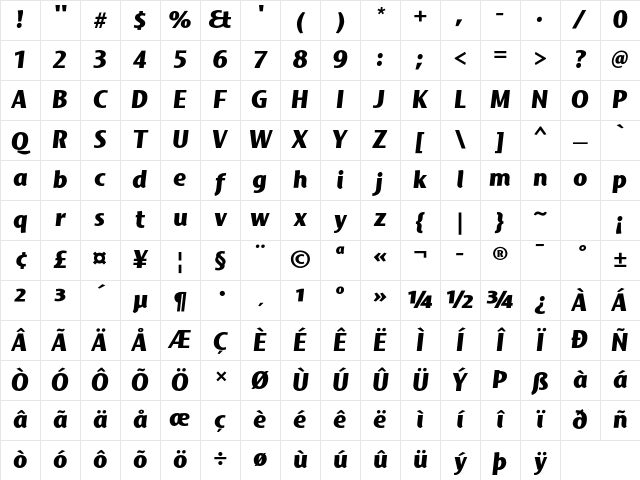 Mosquito Std Black Italic Character Map