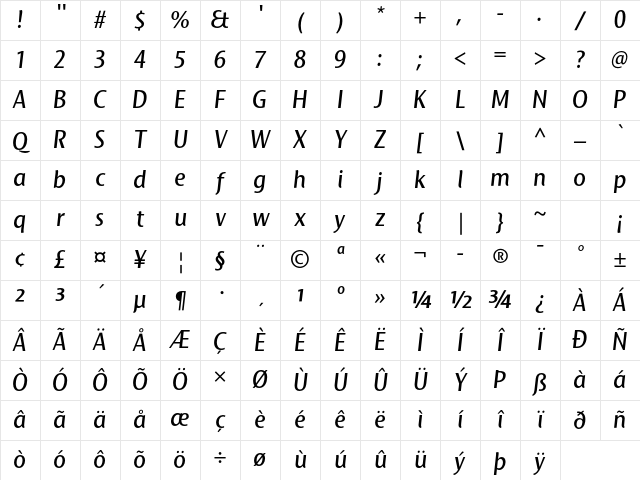 Mosquito Std Italic Character Map