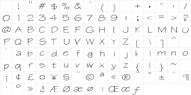 BlueprintExtended Regular Character Map