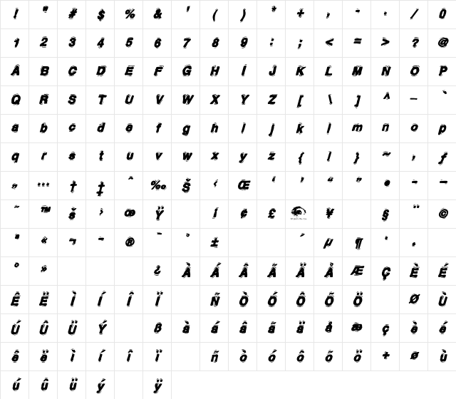 MotherlodeLoadedAOE Italic Character Map