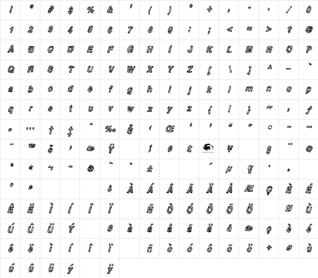 MotherlodeStrippedAOE Italic Character Map