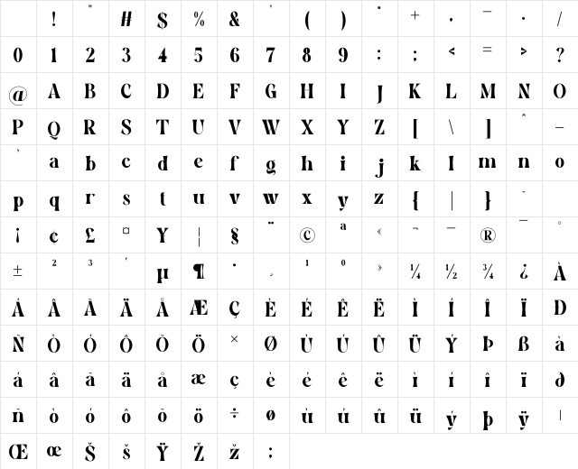 Mothiva Regular Character Map
