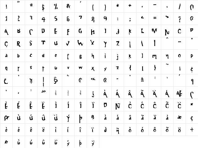 Motive Bold Character Map