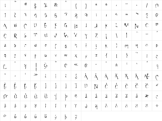 Motive Light Character Map
