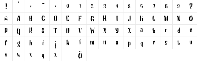 Motrhead Grotesk Character Map