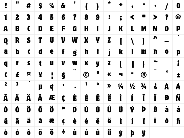 Motter Corpus ITC Std Condensed Character Map Motter Corpus ITC Std Condensed Character Map
