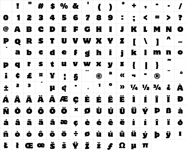 Motter Corpus Std Regular Character Map Motter Corpus Std Regular Character Map