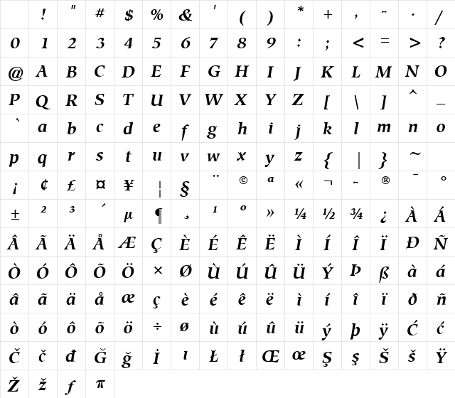 Blue Sky 2 Bold Italic Character Map Blue Sky 2 Bold Italic Character Map