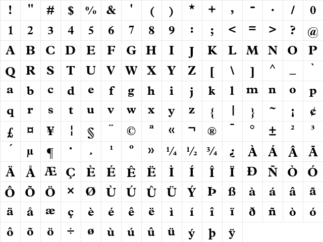 Plantin Bold Character Map