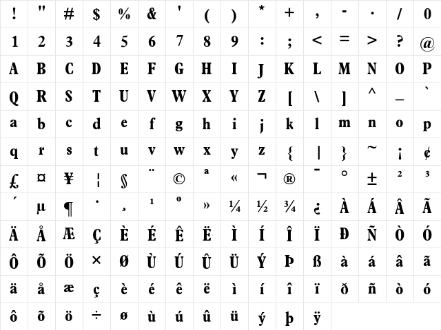 Plantin Bold Condensed Character Map