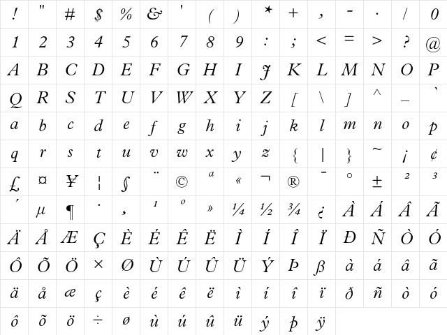 Plantin Light Italic Character Map