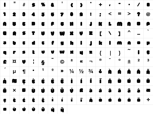MrBig Normal Character Map