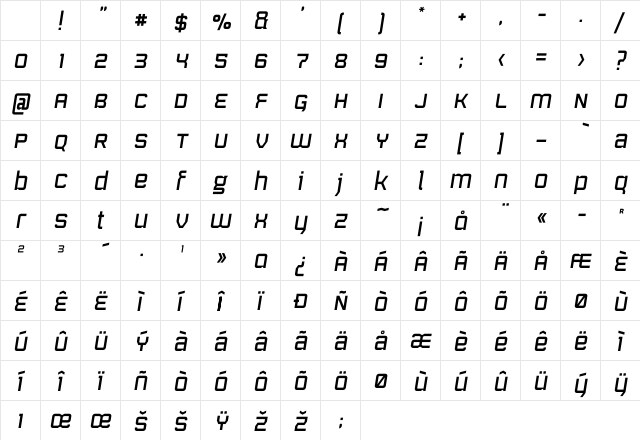 mrh Anton Oblique Character Map mrh Anton Oblique Character Map