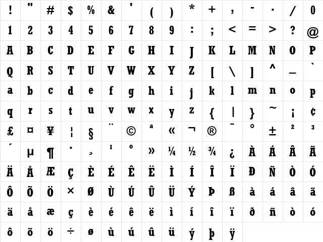Rockwell Bold Condensed Character Map