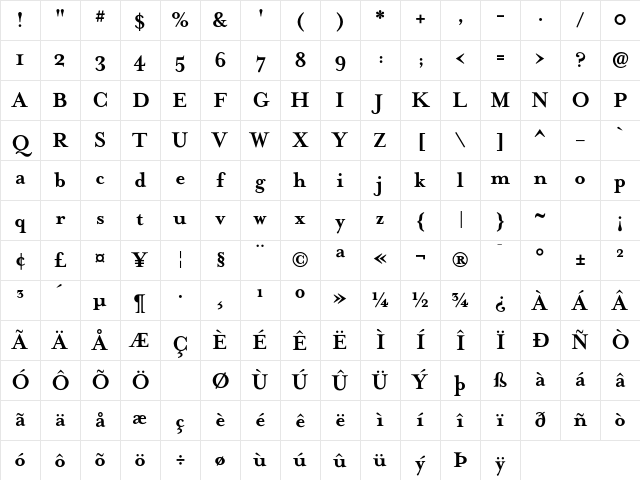 MrsEaves Bold Character Map