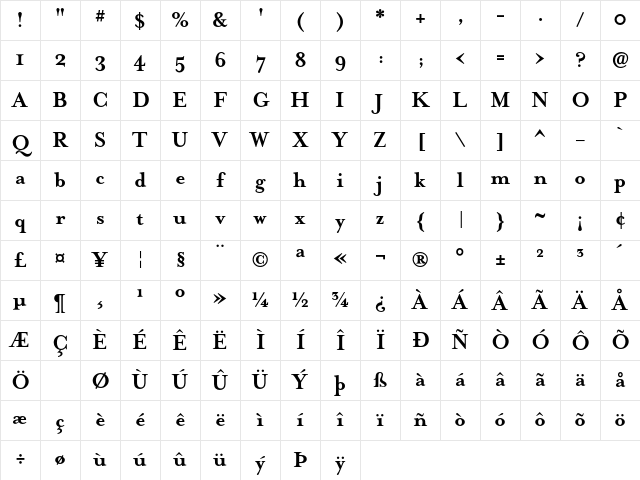 MrsEavesBold Bold Character Map
