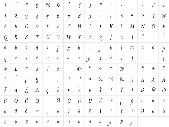 MrsEaves Italic Character Map
