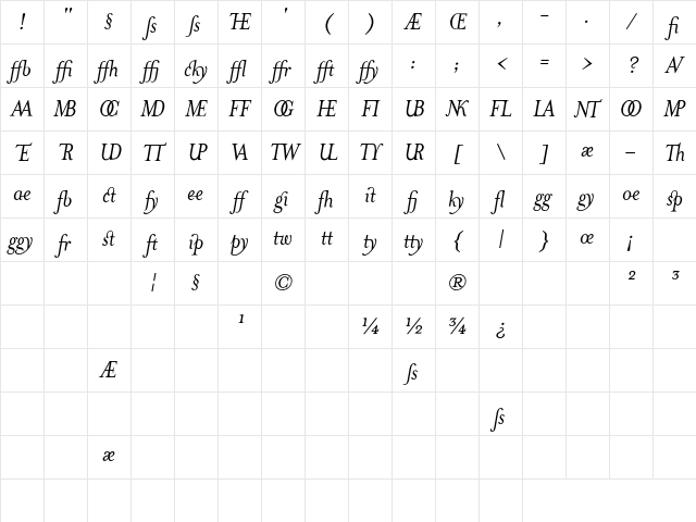 MrsEavesJustLig RomanItalic Character Map