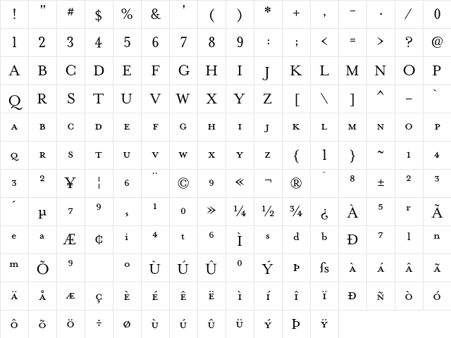 MrsEavesPetiteCaps Regular Character Map