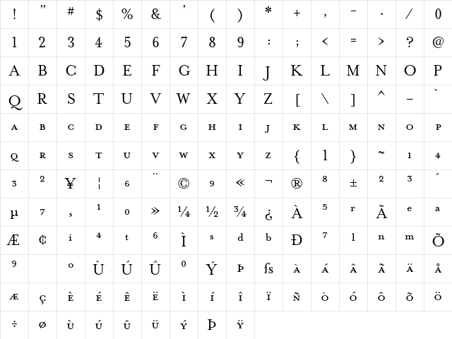 MrsEavesPetiteCaps Regular Character Map