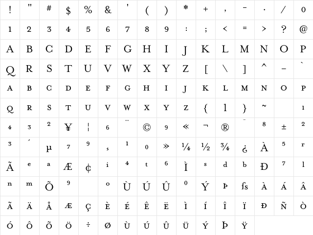 MrsEaves SmallCaps Character Map