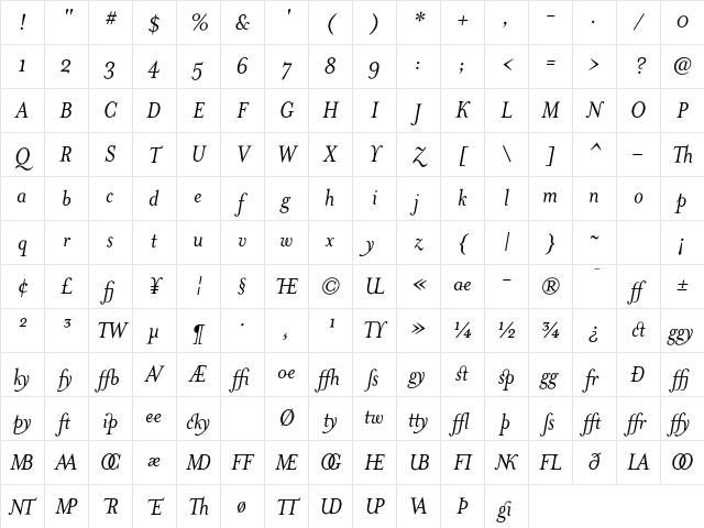 MrsEavesSmartLig Regular Character Map