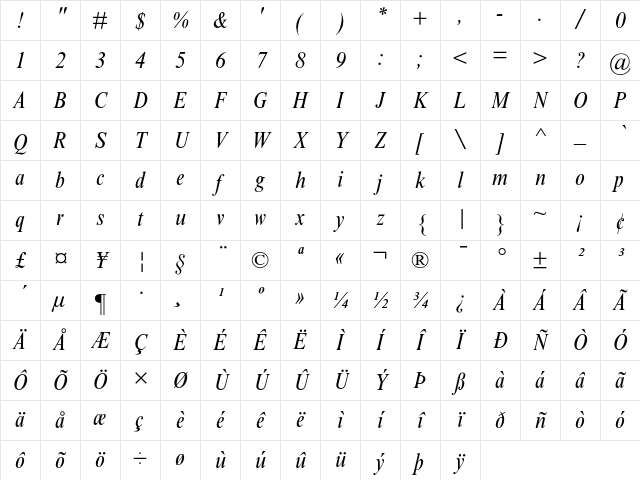 Times Condensed Italic Character Map