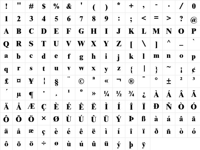 Times New Roman Regular Character Map Times New Roman Regular Character Map