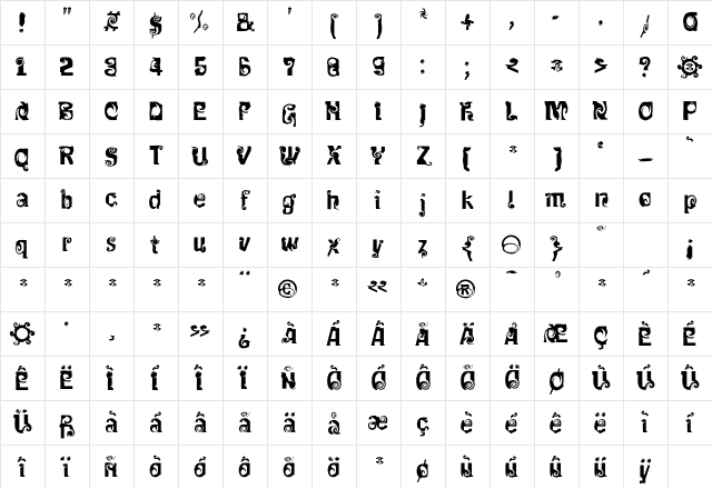 Mulinex Regular Character Map