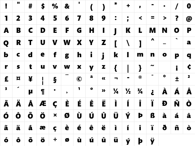 Mundo Sans Std Black Character Map