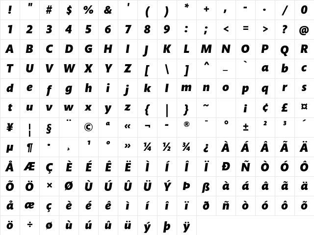 Mundo Sans Std Black Italic Character Map